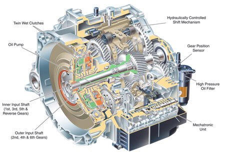 Bm Oil Control Valve Manual